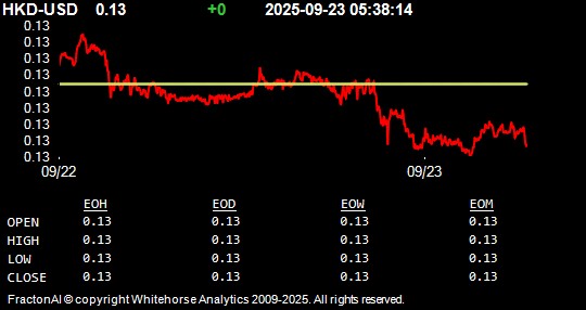 HKD-USD.jpg